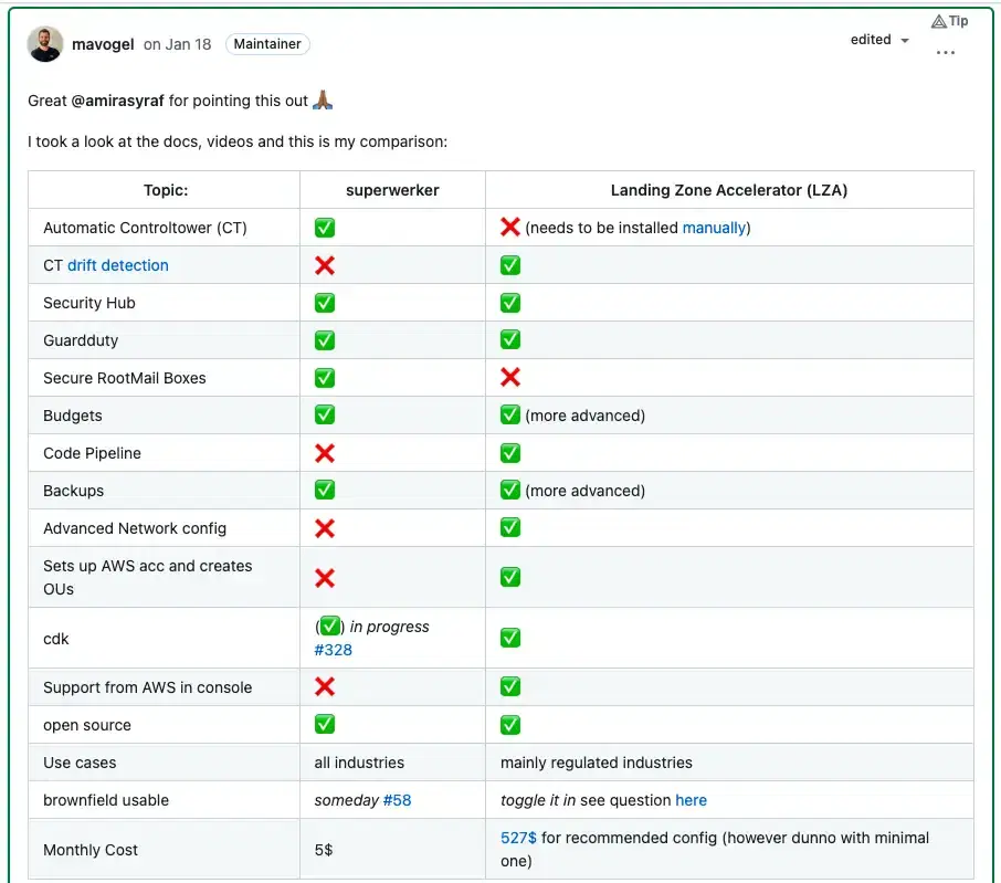 superwerker-lza-github-discussion